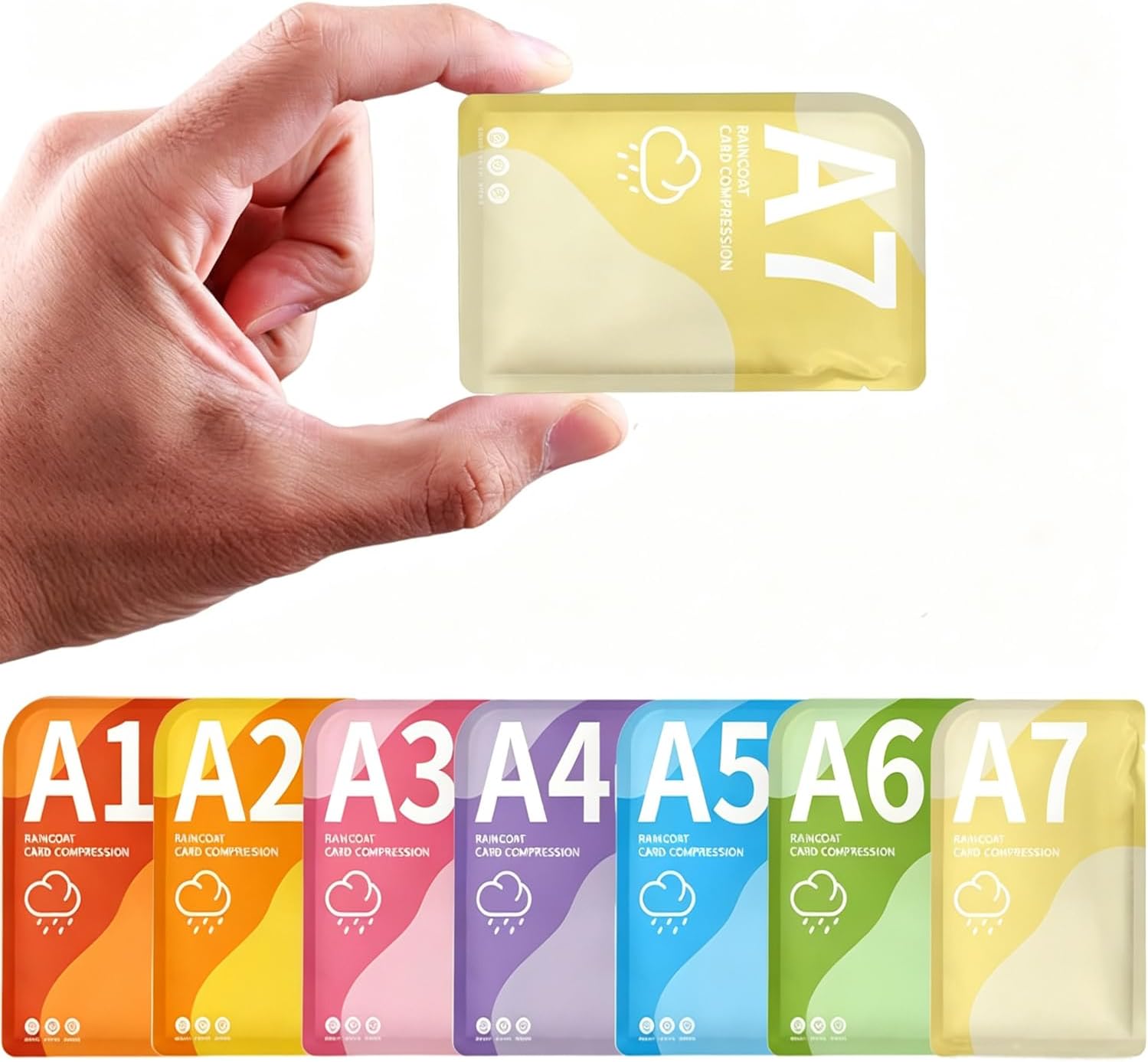 Jednorazowe peleryny przeciwde – Emergency Poncho Rain recenzja i cena