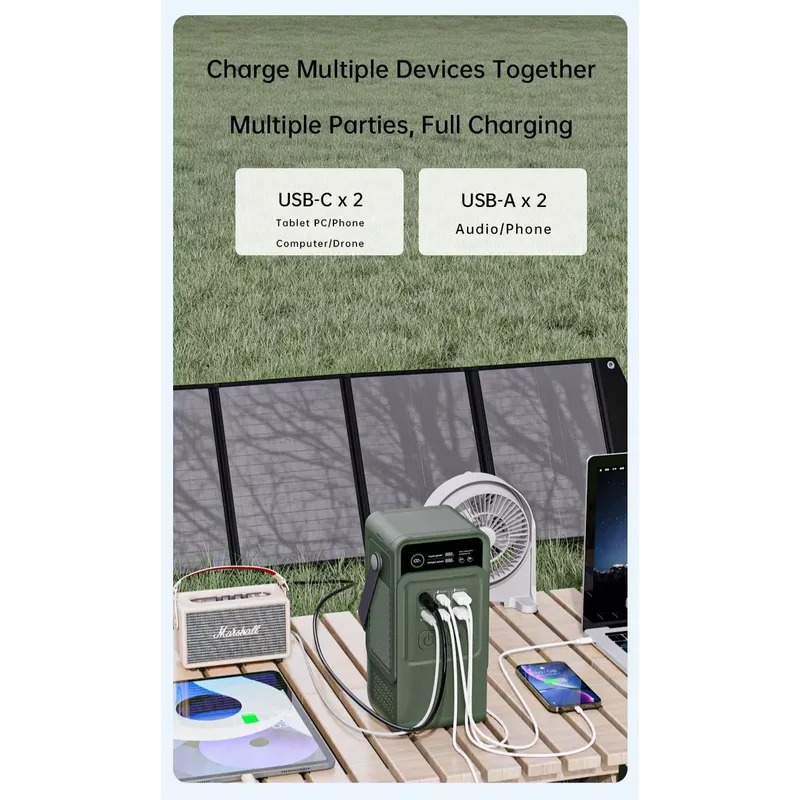 Przenośna stacja zasilania 600 – Solar Emergency Charger recenzja i cena